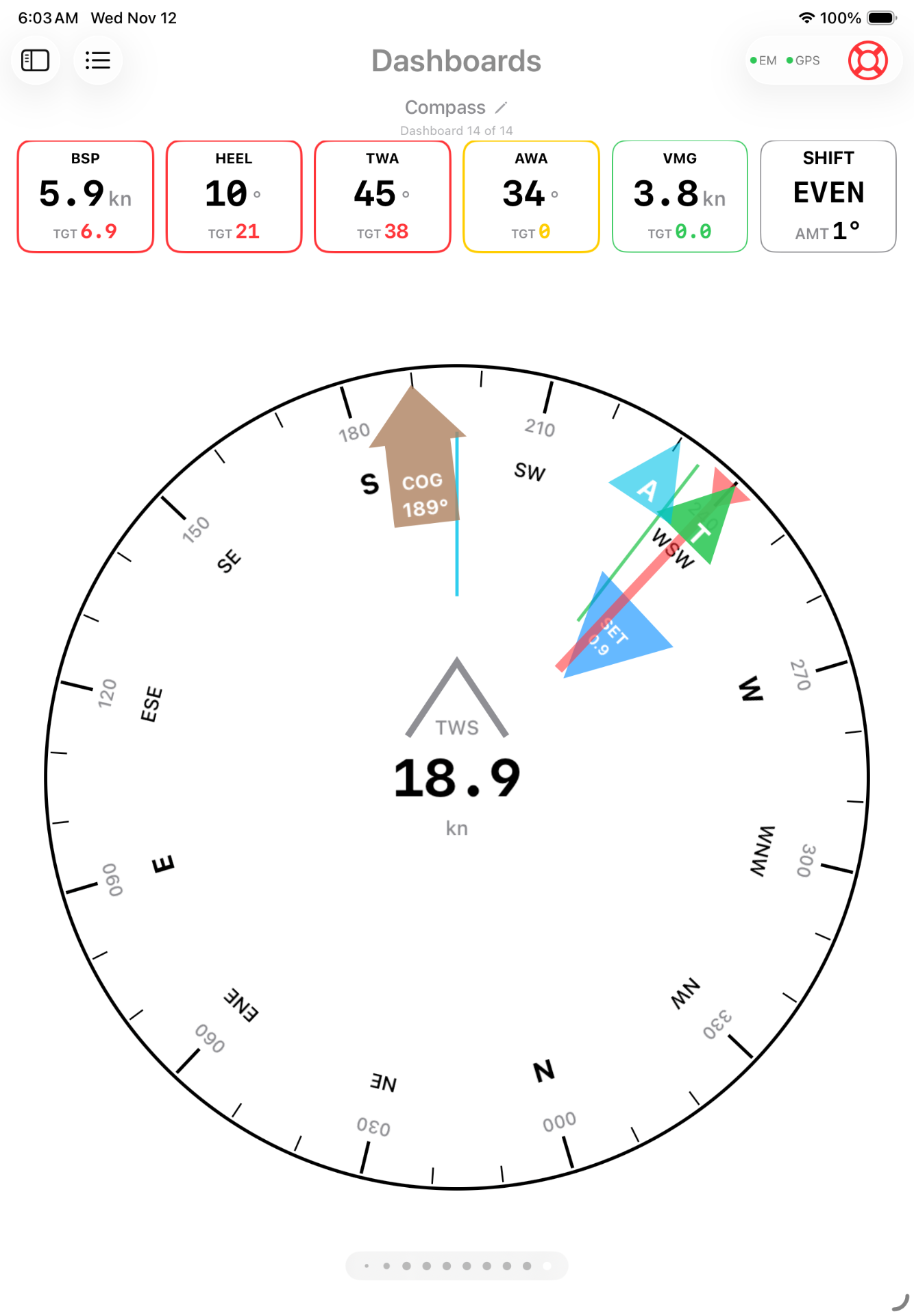 SailWatchPro — Win More Races, Make Faster Decisions